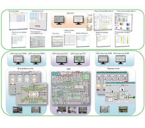 MS-Energy