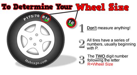 how to know wheel size