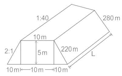 A Road Embankment M Wide At The Formation Level With Side Slopes