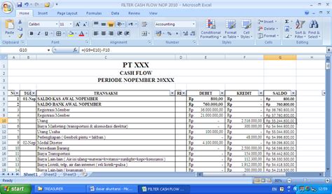 Contoh Cash Flow Sederhana Excel Dan Cara Membuatnya Imagesee