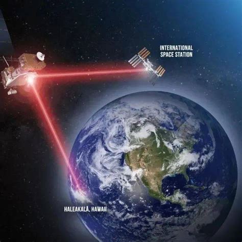 Nasa周日将开展激光通信演示 发射 空间通信 任务