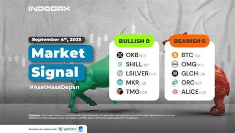 Get To Know Mbx The New Klaytn Crypto Asset On Indodax