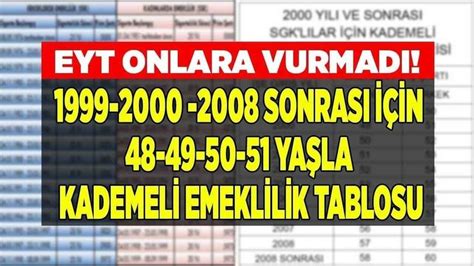 Kademeli Emeklilik I In Yeni Tablo Geldi Aras Sonras Kesin