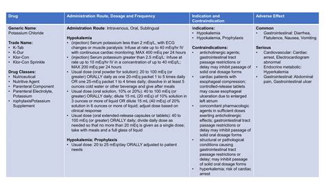 common medications   intensive care unitpptx