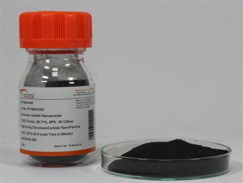 Ti Alc Max Phase Titanium Aluminium Carbide Powder At Gram Max