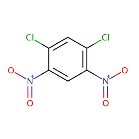 1 3 Dichloro 4 6 Dinitrobenzene SIELC Technologies