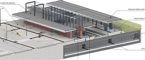 Nuova fermata Alta Velocità Foggia Cervaro sulla linea Foggia Caserta