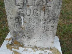 Clara Lillie Pugh M Morial Find A Grave