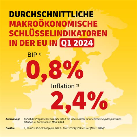 dhl net worth 2024