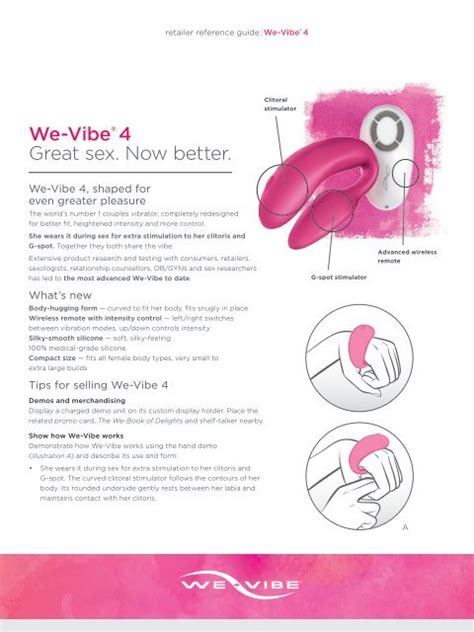 How To Use A We Vibe Telegraph