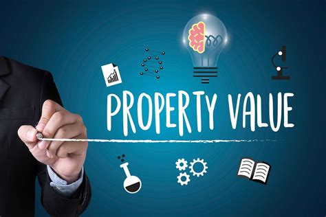 How Do You Conduct Property Valuation For Real Estate Investing