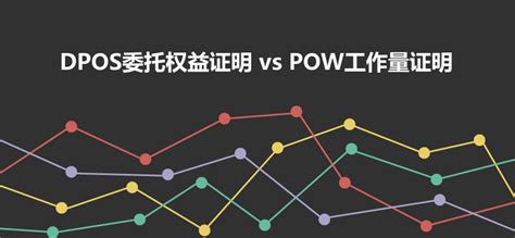 Dpos委托权益证明 Vs Pow工作量证明 知乎