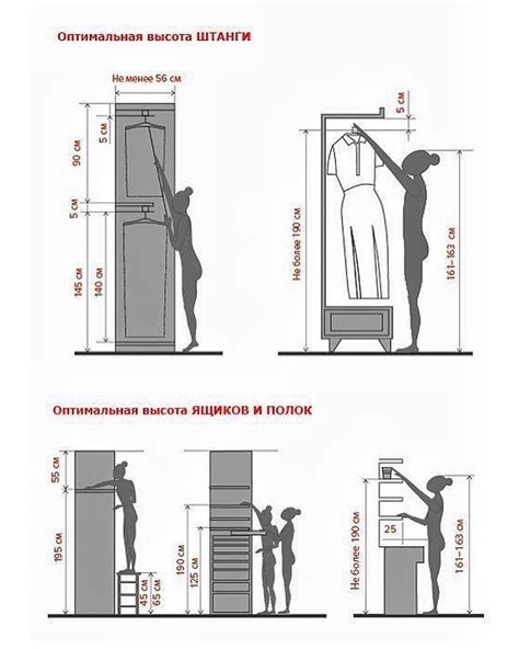 Высота штанги в шкафу с верхней одеждой 87 фото