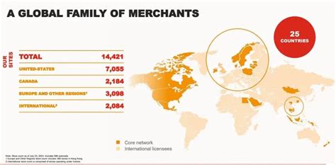 13 Best Canadian Dividend Stocks For 2024 Tawcan