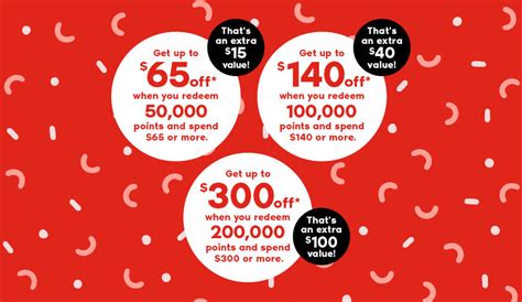 Shoppers Drug Mart Biggest Bonus Redemption Event | Rock 101