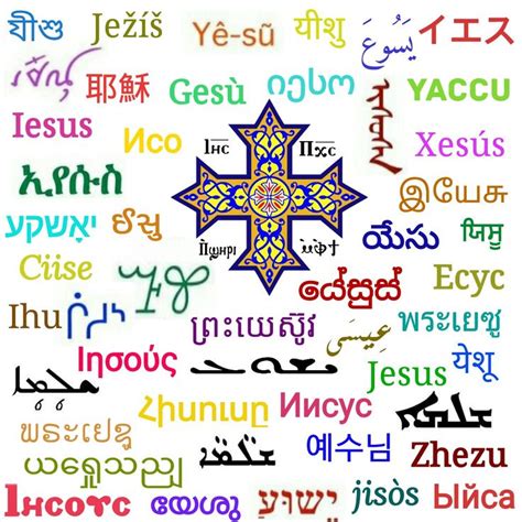 Jesus Name In All Languages Names Of Jesus Jesus Peace Symbol