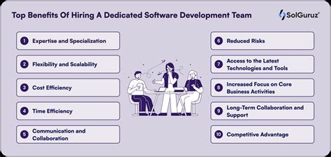 Top 10 Benefits Of Hiring A Dedicated Software Development Team