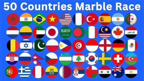 50 Countries 49 Eliminations Marble Race In Algodoo 2 YouTube