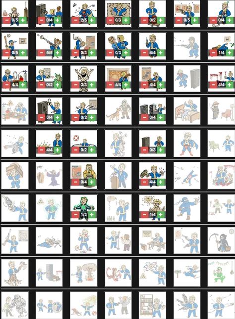 Fallout 4: Best Shotgun Build - Deltia's Gaming