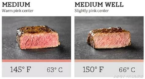 西餐廳點牛排，五分熟七分熟用英語怎麼說？ 每日頭條