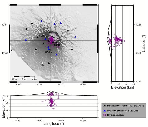 Adgeo Low Frequency Seismic Source Investigation In Volcanic