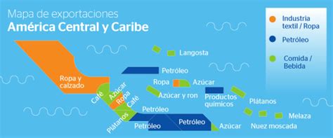 BBVA América Latina rica en materias primas Banco Bilbao Vizcaya Argentaria