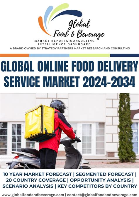 Global Online Food Delivery Service Market - Global Food and Beverages