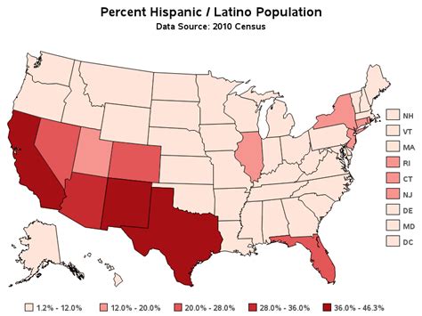 Hispanic Population In The Us 2010 Census