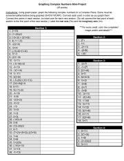 Graphing Complex Numbers| Concept, Grapher & Solved Examples - Cuemath - Worksheets Library