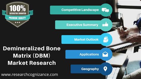 Demineralized Bone Matrix Dbm Market By Type