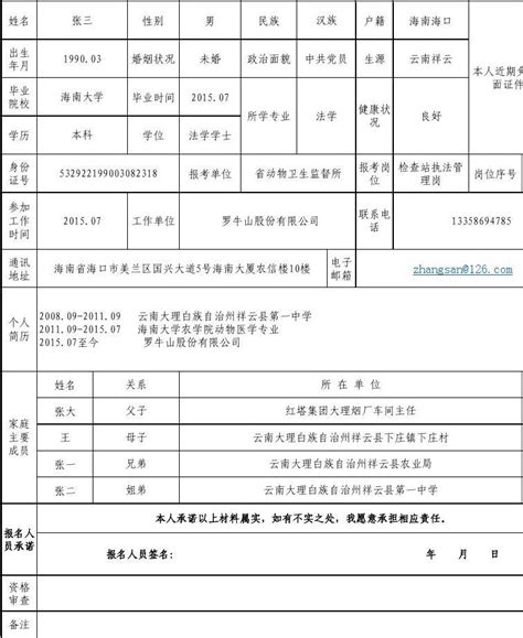 海南省农业厅2016年公开招聘事业单位工作人员报名表填表式样word文档在线阅读与下载免费文档