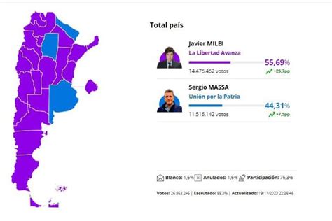 Elecciones 2023 Javier Milei Presidente Mapa De Resultados Provincia