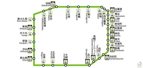 2024東京山手線沿線攻略朝聖東京車站上野秋葉原澀谷目黑景點懶人包PopDaily 波波黛莉