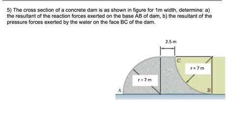 Solved The Cross Section Of A Concrete Dam Is As Shown In The Figure