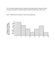 The only difference between a frequency histogram and a relative ...