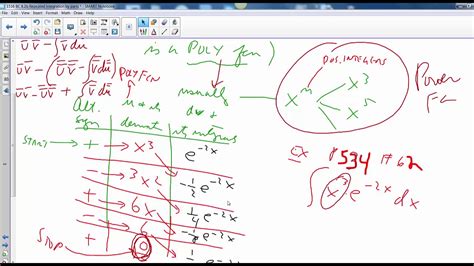 Calculus A Integration Techniques Tabular Method For Integration By