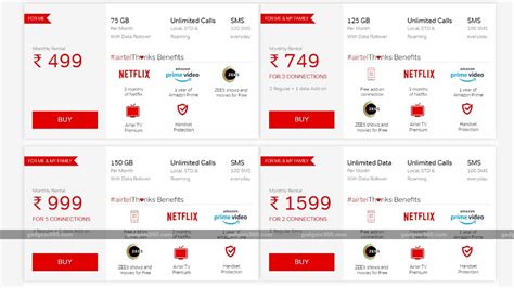 Airtel Night Plan Code 2024 Unlimited Data Danni Sascha