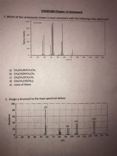 Which Compound Is Most Consistent With The Following Mass Spectrum