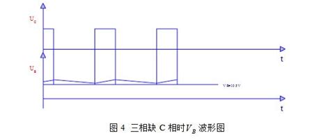 三相缺相检测电路的原理分析 电子发烧友网