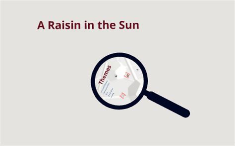 A Raisin in the Sun Themes by Justin Saisirikul on Prezi