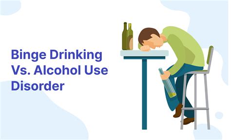 Binge Drinking Vs Alcohol Use Disorder