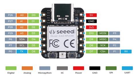 Seeed Studio Xiao Esp C Pinout Motosdidac Es