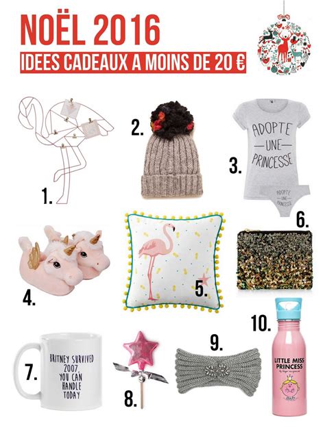 Cadeau Pas Chers Pour Noel Airship Paris Fr