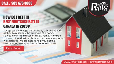 How Do I Get The Best Mortgage Rate In Canada In 2023