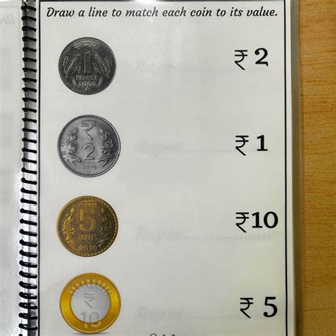 Indian Money Worksheets For Class 1 Resource For Teacher