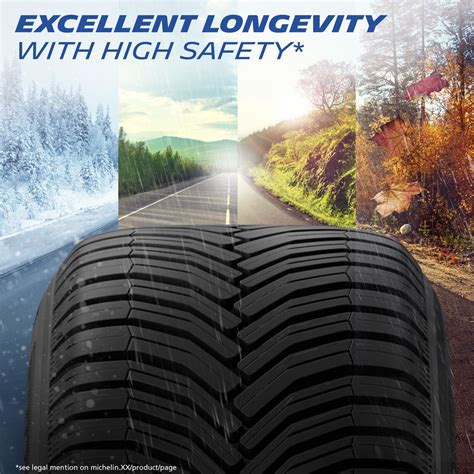 Care Sunt Cele Mai Bune Anvelope All Season Pentru Suv Michelin