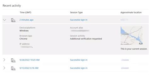 Microsoft Account Unusual Sign In Activity Does It Phishing Spam