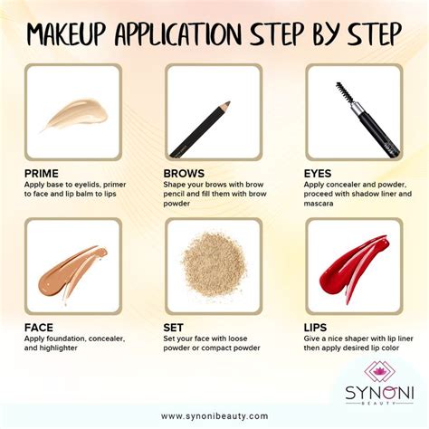 Quick Makeup Application Definite Order