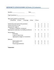 Rubric for Impromptu Speech - IMPROMPTU SPEECH RUBRIC 50 Points 3-5 ...