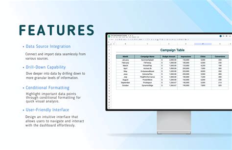 Pivot Table Dashboard Template in Excel, Google Sheets - Download ...